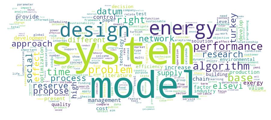 GCRIS Competency Cloud