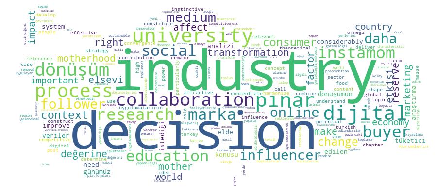 GCRIS Competency Cloud