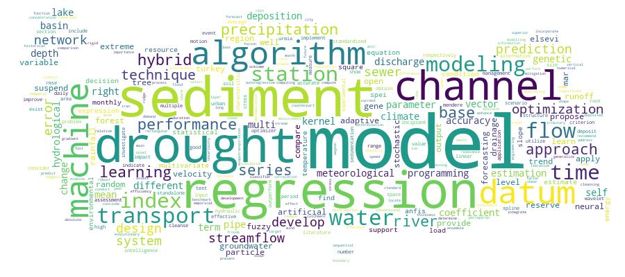 GCRIS Competency Cloud