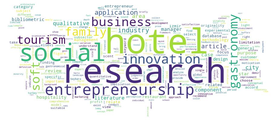 GCRIS Competency Cloud