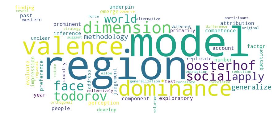 GCRIS Competency Cloud