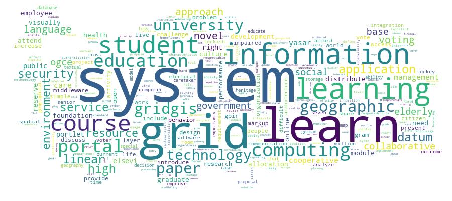 GCRIS Competency Cloud