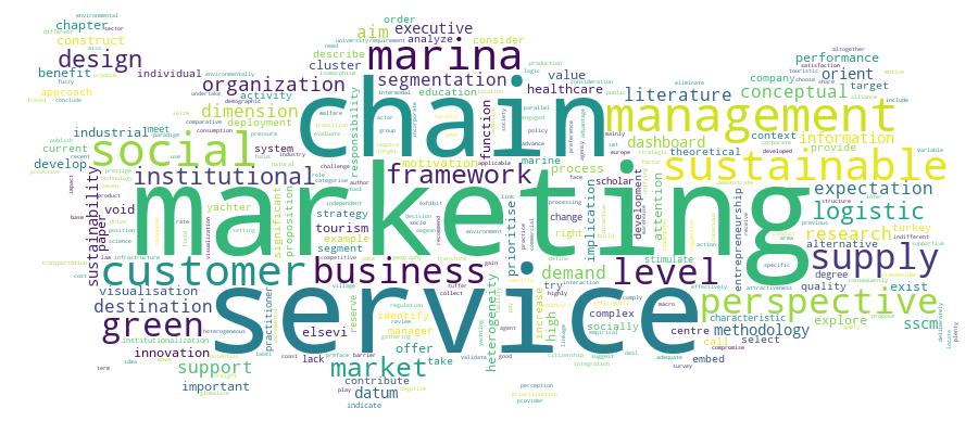 GCRIS Competency Cloud