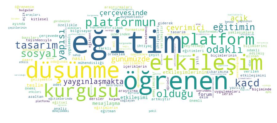 GCRIS Competency Cloud