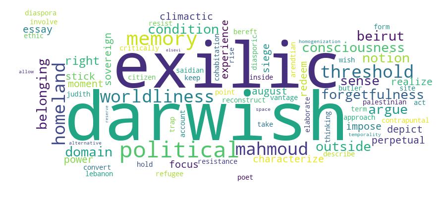 GCRIS Competency Cloud