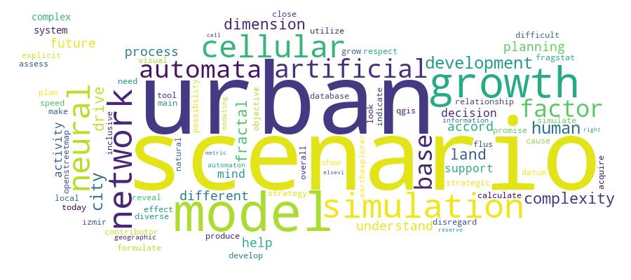 GCRIS Competency Cloud