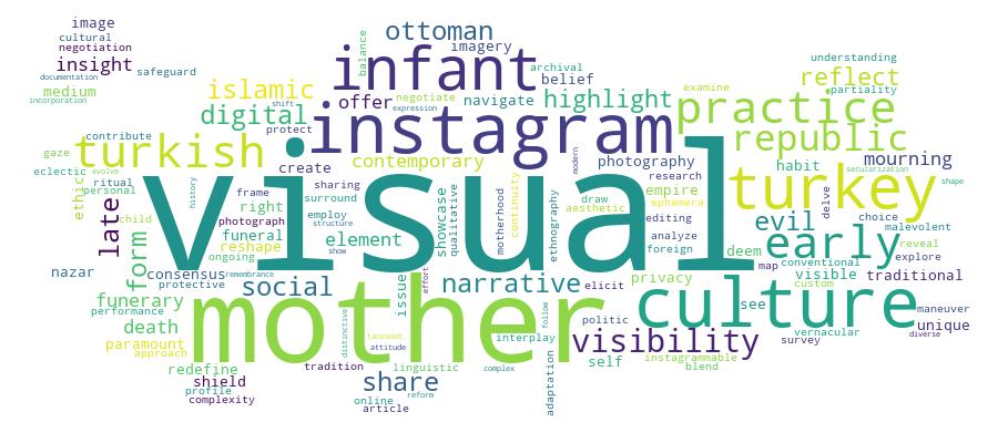 GCRIS Competency Cloud