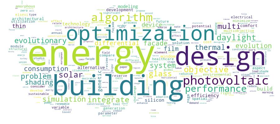 GCRIS Competency Cloud