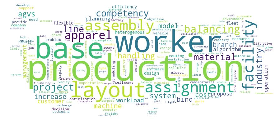 GCRIS Competency Cloud