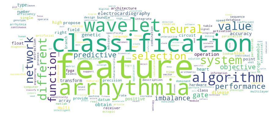 GCRIS Competency Cloud
