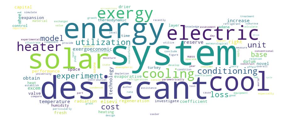 GCRIS Competency Cloud