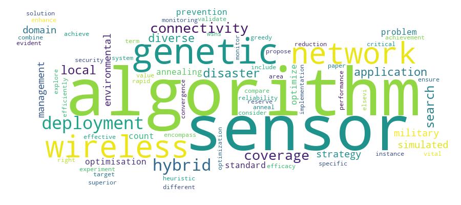 GCRIS Competency Cloud