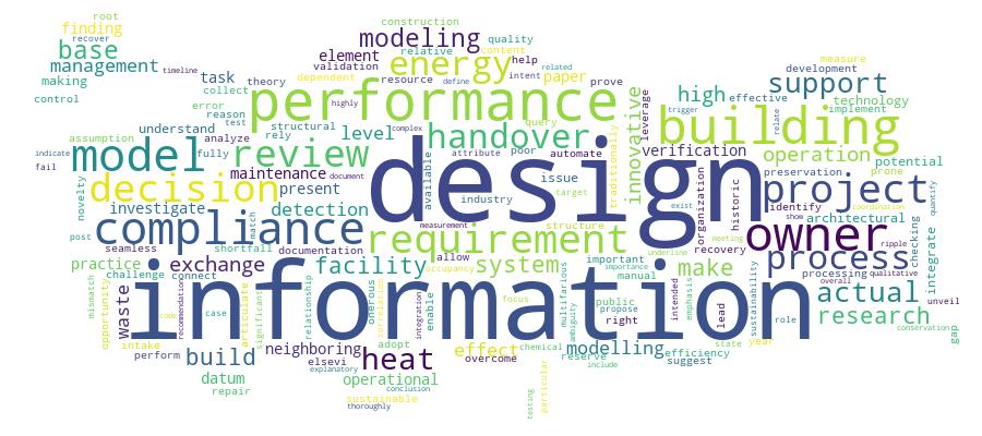 GCRIS Competency Cloud