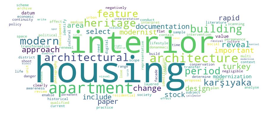 GCRIS Competency Cloud