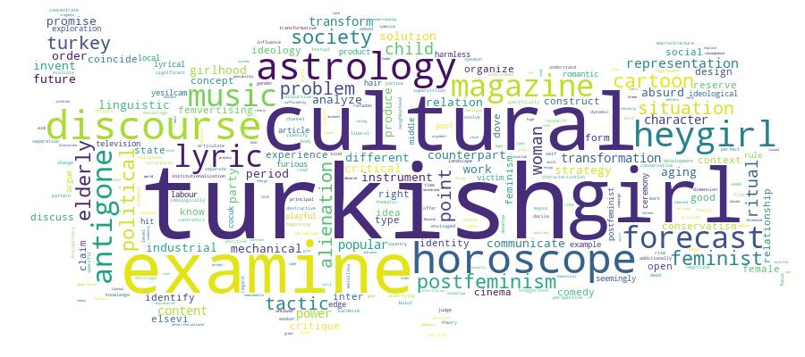 GCRIS Competency Cloud