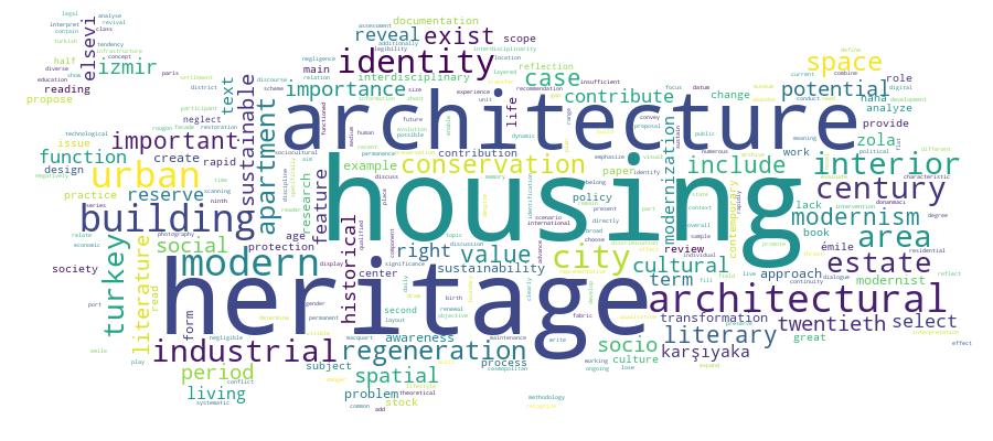 GCRIS Competency Cloud