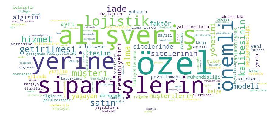 GCRIS Competency Cloud