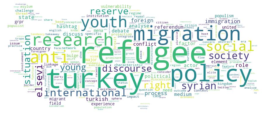 GCRIS Competency Cloud