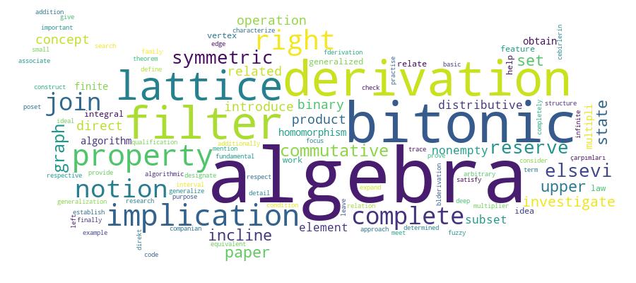 GCRIS Competency Cloud