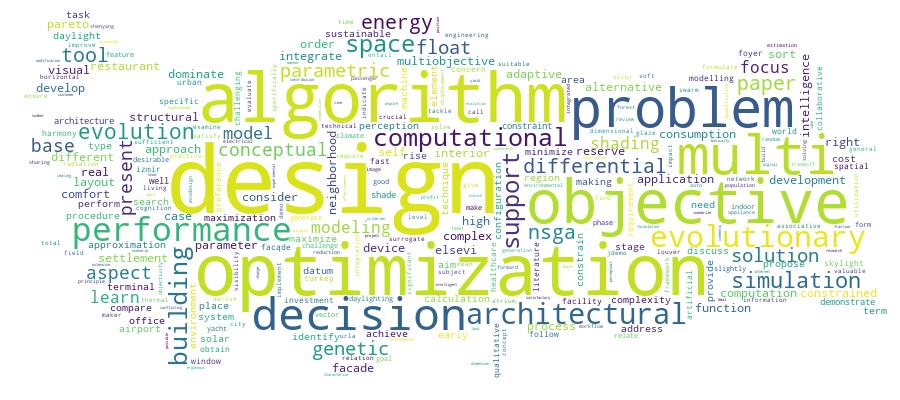 GCRIS Competency Cloud