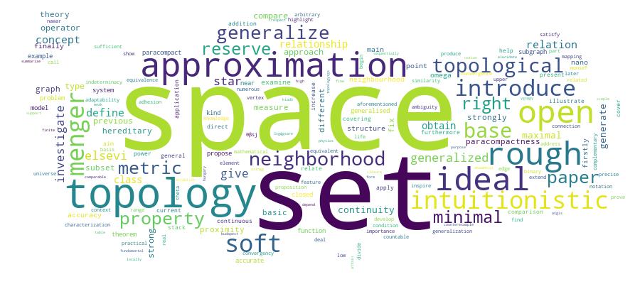 GCRIS Competency Cloud