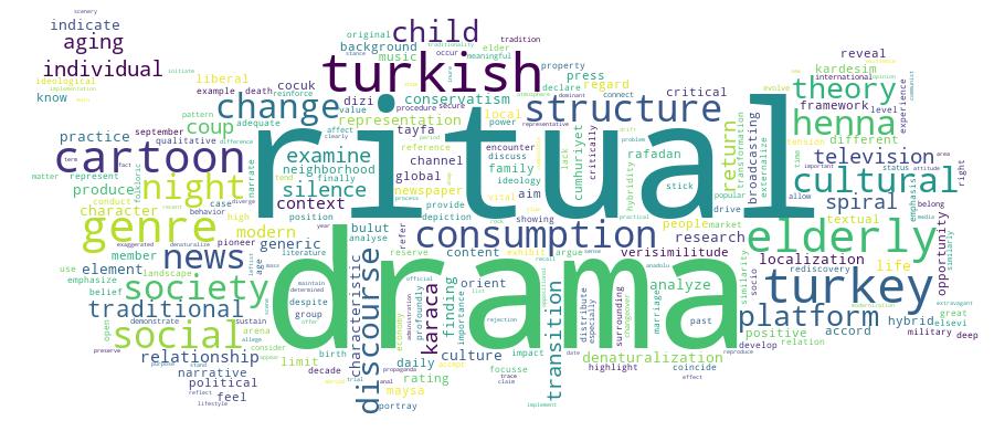 GCRIS Competency Cloud