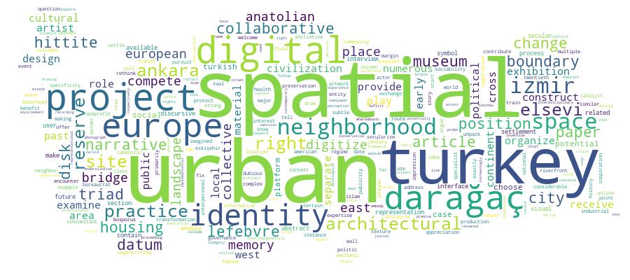 GCRIS Competency Cloud