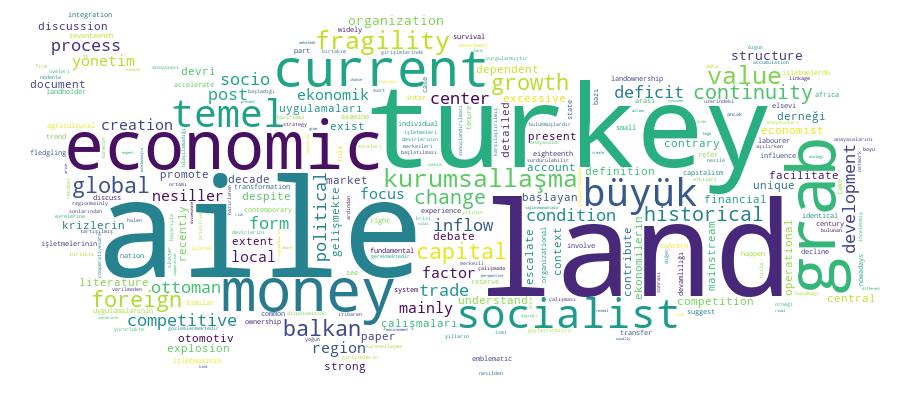 GCRIS Competency Cloud