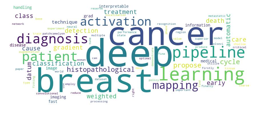 GCRIS Competency Cloud