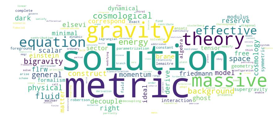 GCRIS Competency Cloud