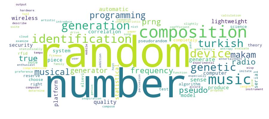 GCRIS Competency Cloud