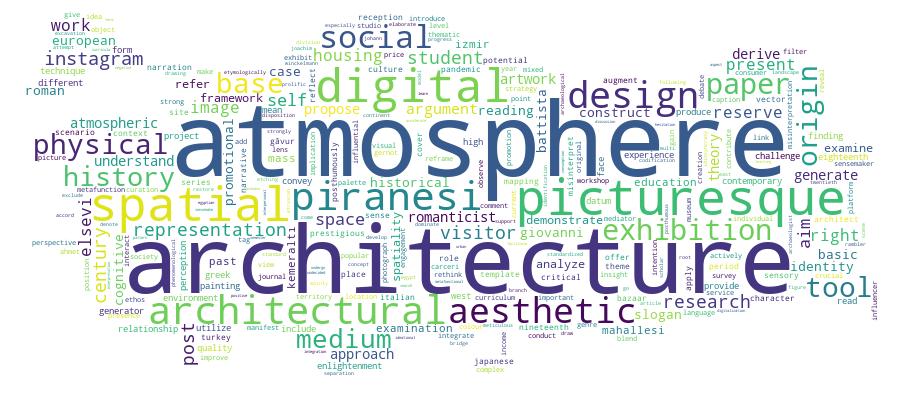 GCRIS Competency Cloud