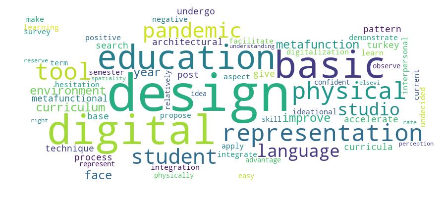 GCRIS Competency Cloud