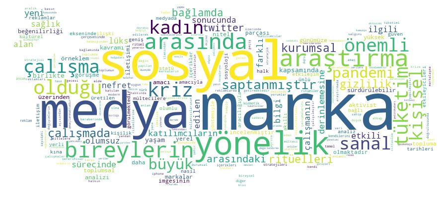 GCRIS Competency Cloud