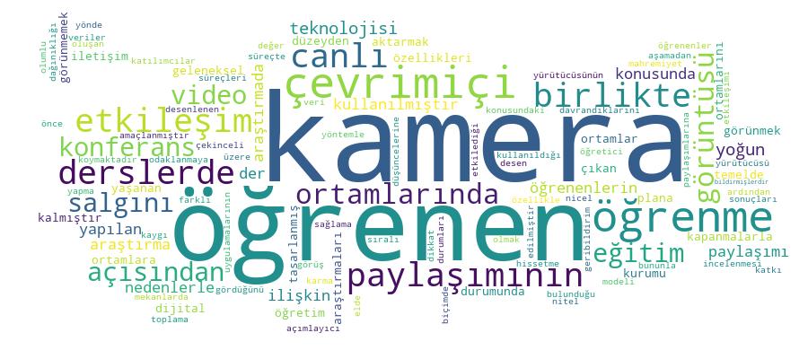 GCRIS Competency Cloud