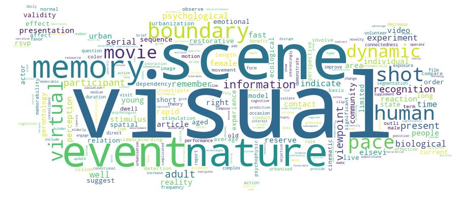 GCRIS Competency Cloud