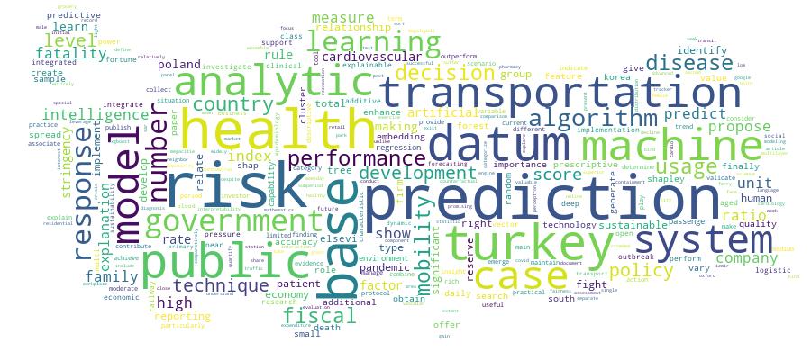 GCRIS Competency Cloud