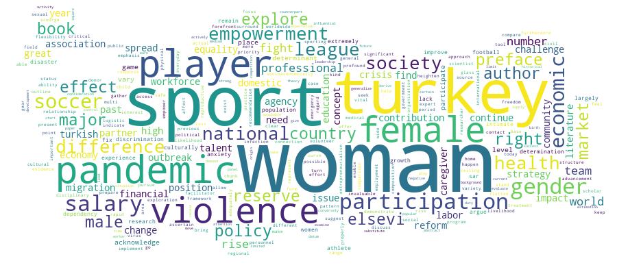 GCRIS Competency Cloud