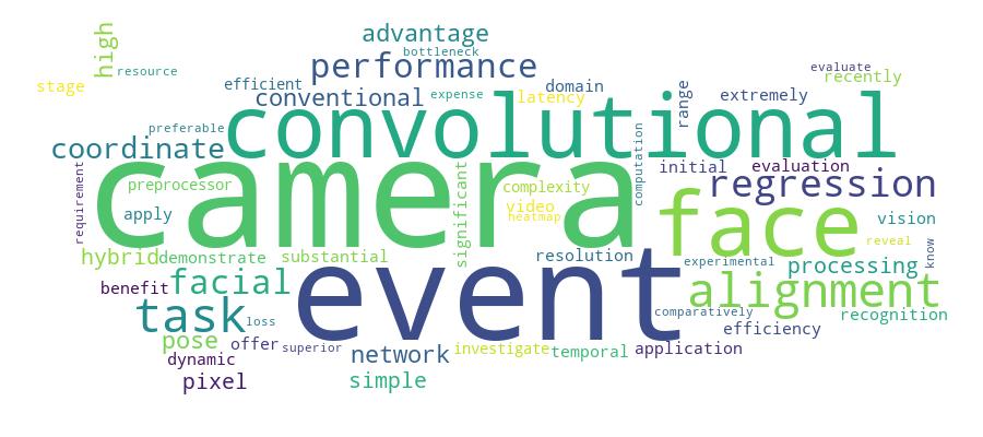 GCRIS Competency Cloud