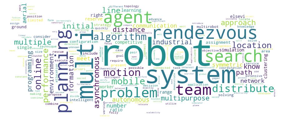 GCRIS Competency Cloud