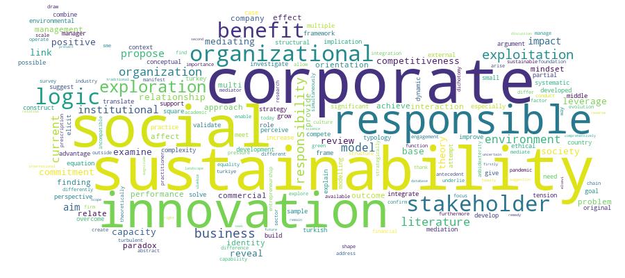 GCRIS Competency Cloud
