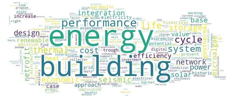 GCRIS Competency Cloud