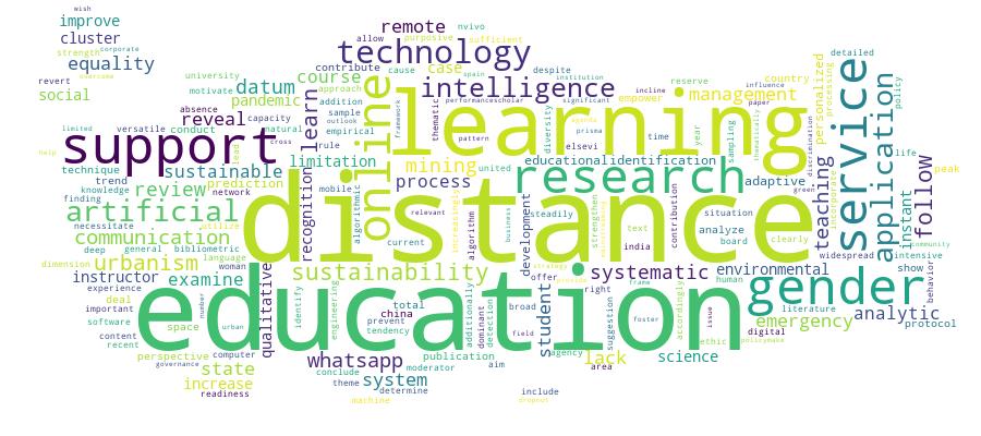 GCRIS Competency Cloud