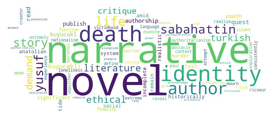 GCRIS Competency Cloud