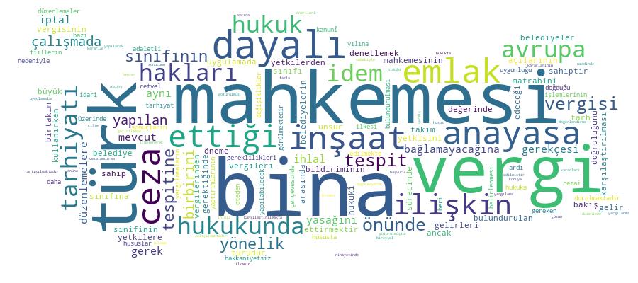 GCRIS Competency Cloud