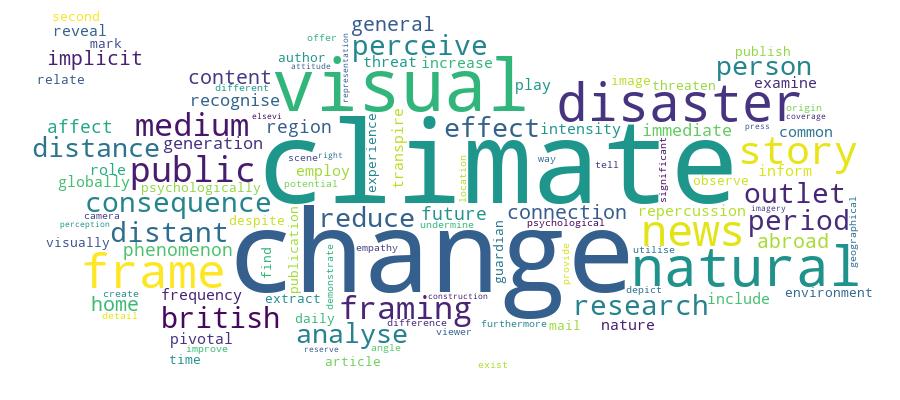 GCRIS Competency Cloud