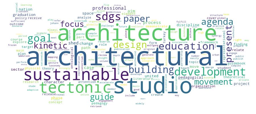 GCRIS Competency Cloud