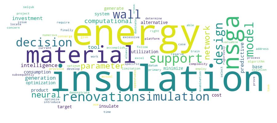 GCRIS Competency Cloud