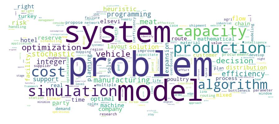 GCRIS Competency Cloud