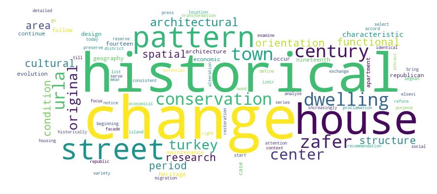 GCRIS Competency Cloud